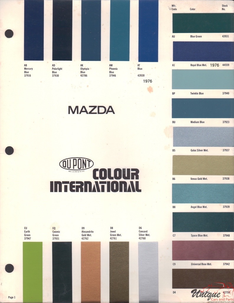 1976 Mazda International Paint Charts DuPont 1